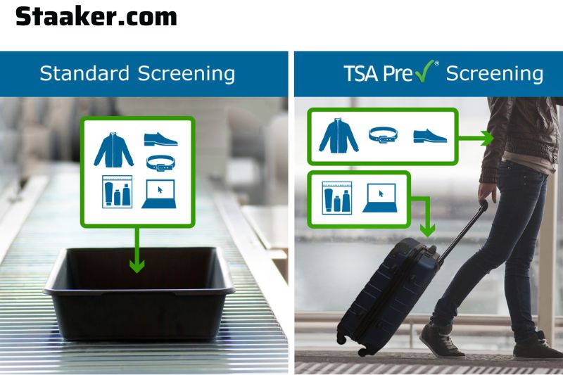 TSA Camera Regulations & Rules
