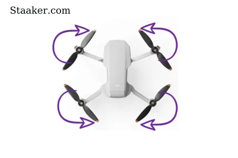 Motor & Propeller Types