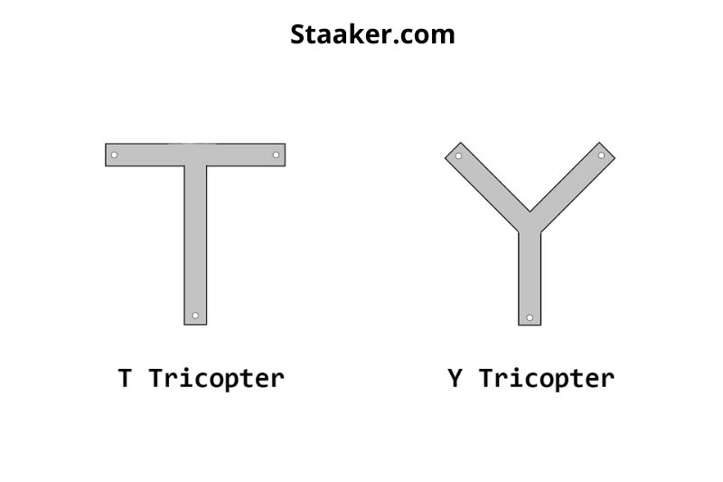 Other Tricopter's Characteristics