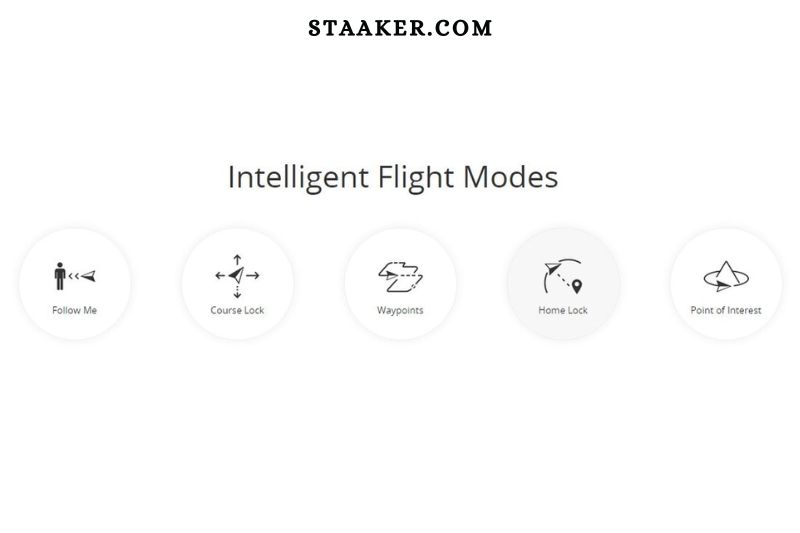 intelligent flight modes